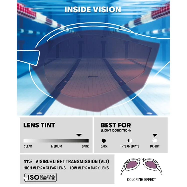 Arena Cobra Edge Swipe Spiegelzwembril Emerald & Peacock & Zwart - Afbeelding 4